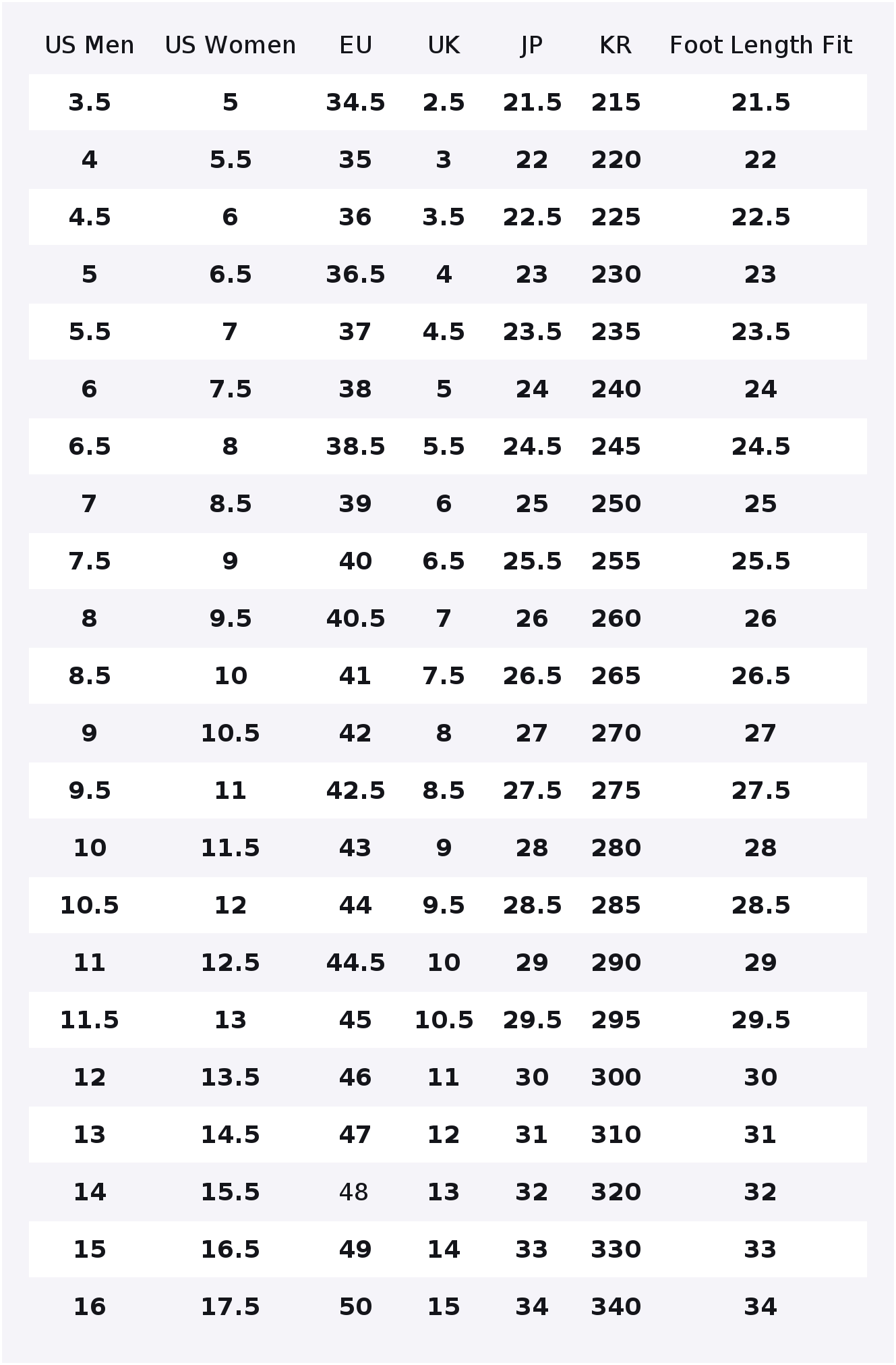 Chaussures de skateboard basse - Vans Shoes Authentic avis et prix
